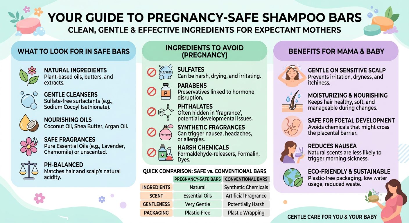 Pregnancy-Safe Shampoo Bars: What to Look for & Avoid - inline2